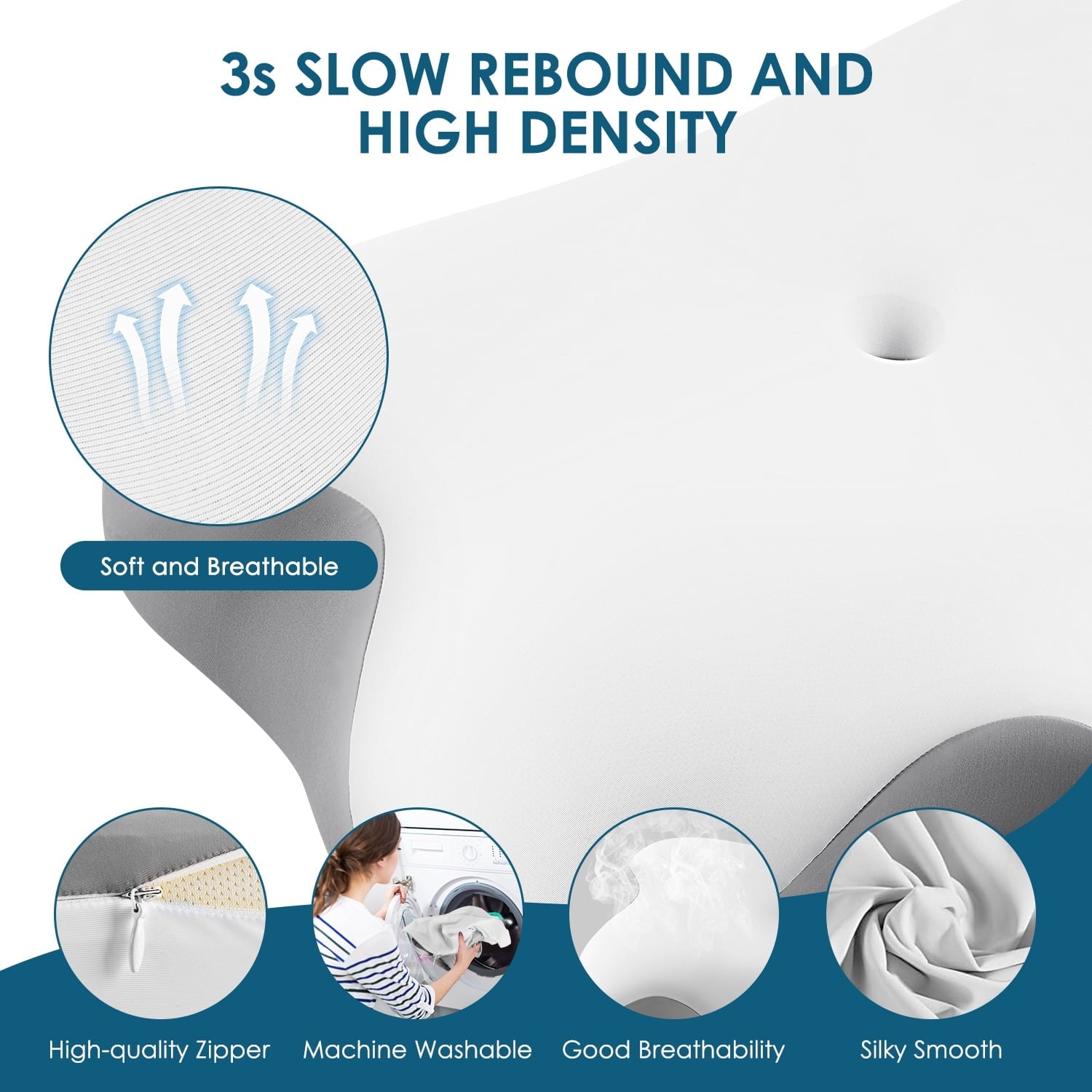 Fluffy Shredded Memory Foam Bed Pillow for Pain Relief,Ergonomic Memory Foam Pillows for Sleeping for Side Back Stomach&Sleepers with... - Decorative Throw Pillow Cushion for Sofa & Bed Detail