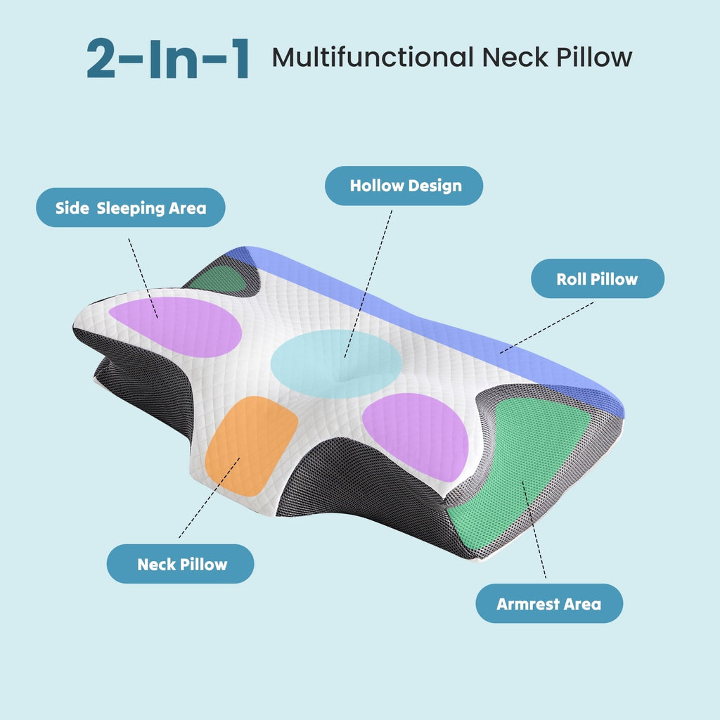 Ergonomic Memory Foam Cervical Pillow for Pain Relief, Ergonomic Side Sleeper Pillow for Orthopedic Contour Support for Bed Sleeping, Memor... - Orthopedic Shredded Foam Bed Pillow Set Detail