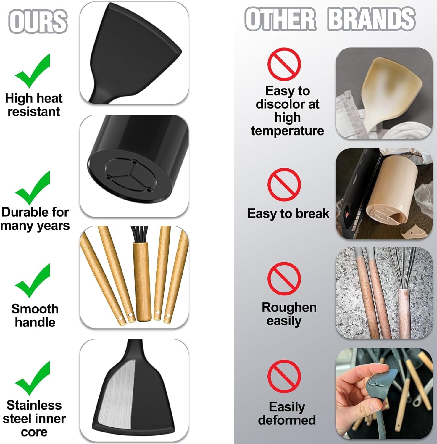 Heavy Duty Kitchen Utensil Set, 34Pieces Silicone Cooking Utensil Set with Wooden Handle, Heat Resistant Spatula Set Gadg... - Multi-Purpose Hand Tool for Daily Meal Prep Detail
