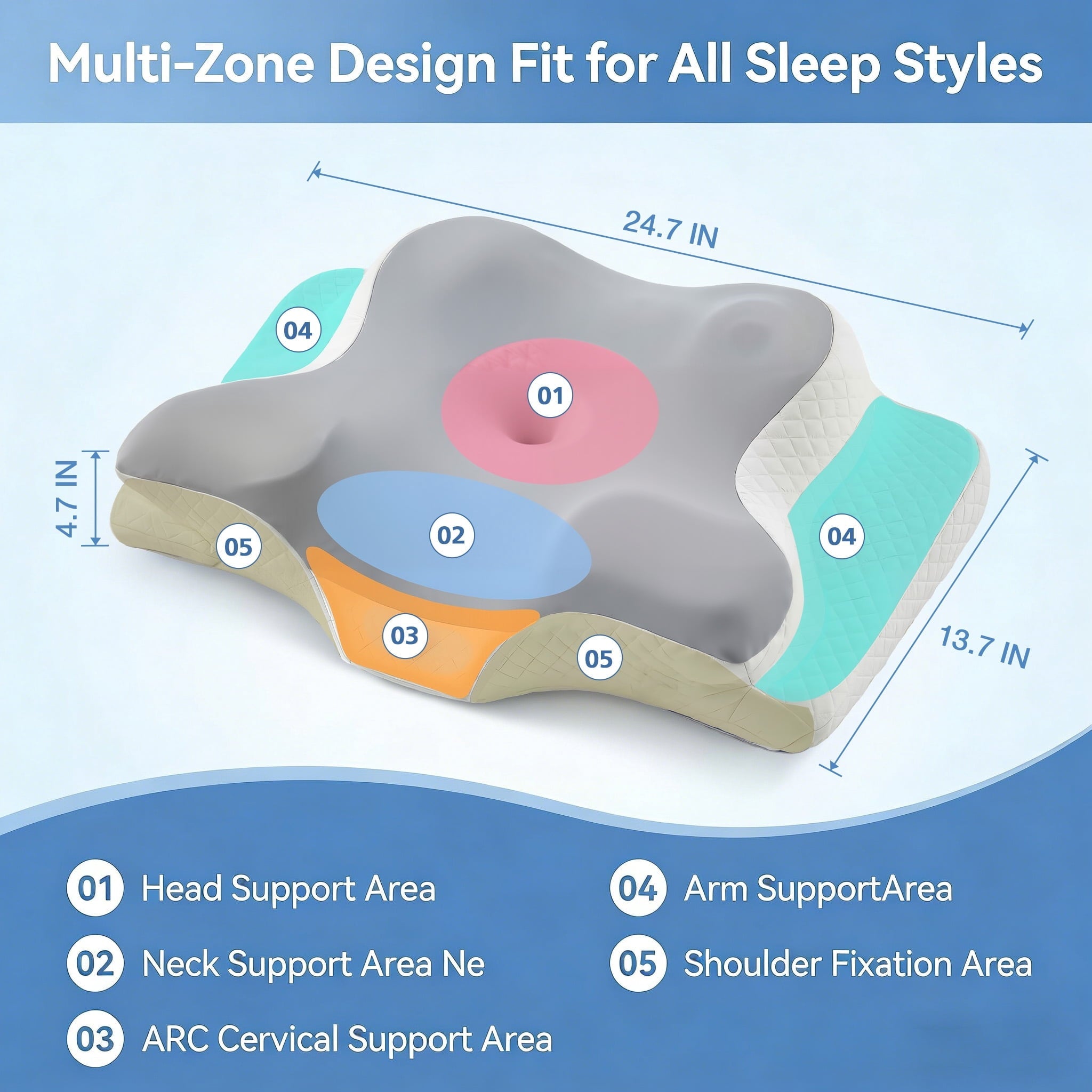 Ergonomic Memory Foam Memory Foam Contour Pillows - Neck Pain Relief, Orthopedic Cervical, Breathable Washable Cover - Decorative Throw Pillow Cushion for Sofa & Bed Detail