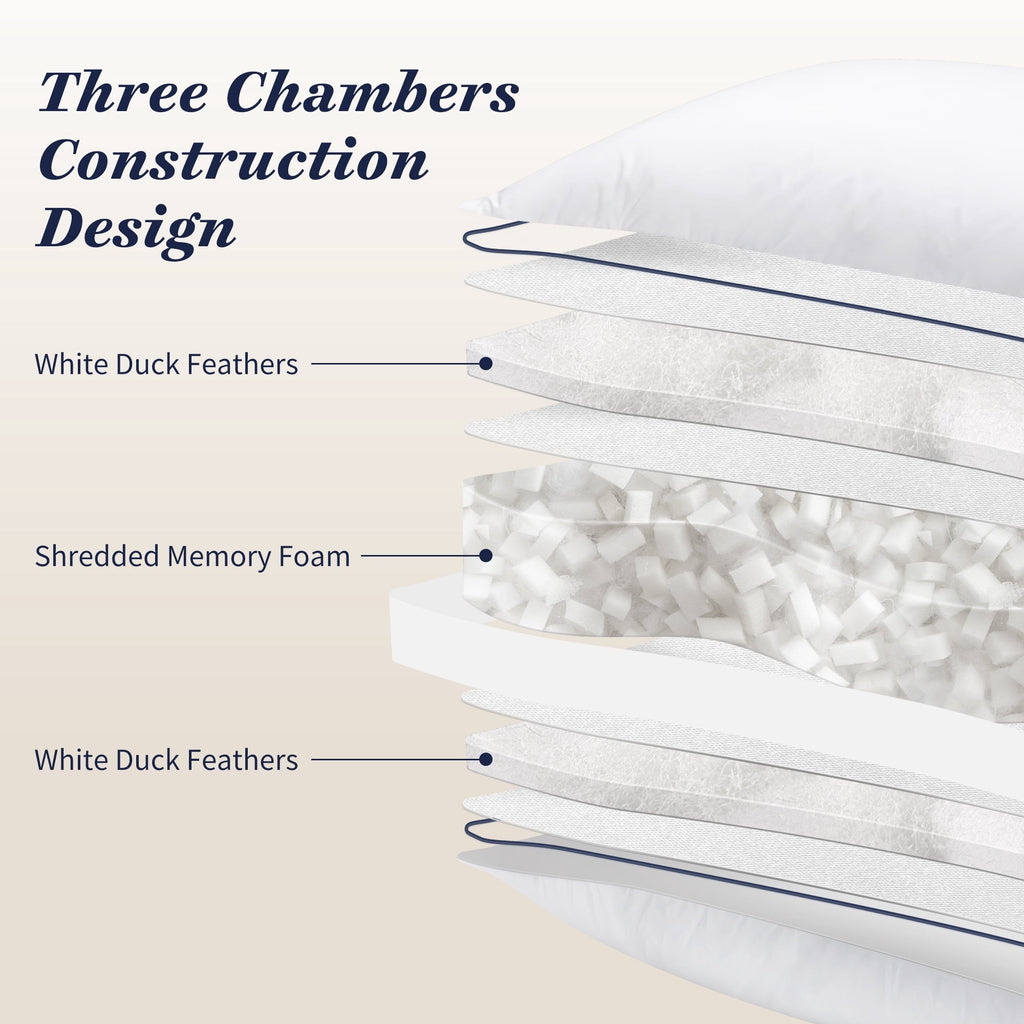 Ergonomic Memory Foam for Queen Size 2 Pack, Duck Feather and Shredded Memory Foam Soft Luxury Hotel Collection - Decorative Throw Pillow Cushion for Sofa & Bed Detail