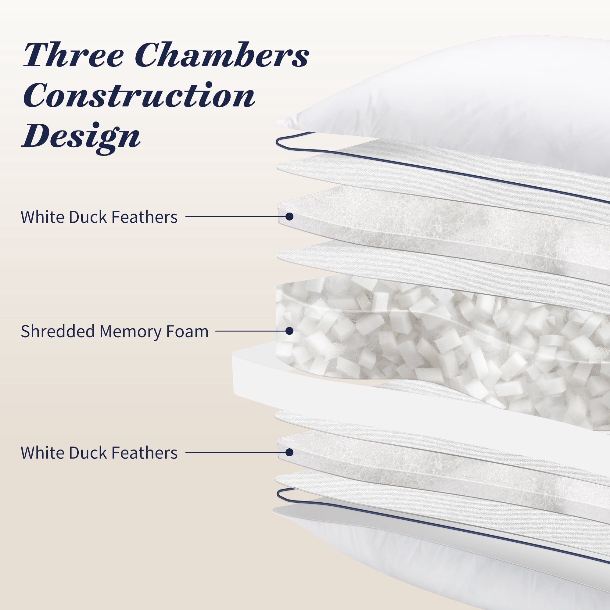 Ergonomic Memory Foam for Queen Size 2 Pack, Duck Feather and Shredded Memory Foam Soft Luxury Hotel Collection - Decorative Throw Pillow Cushion for Sofa & Bed Detail