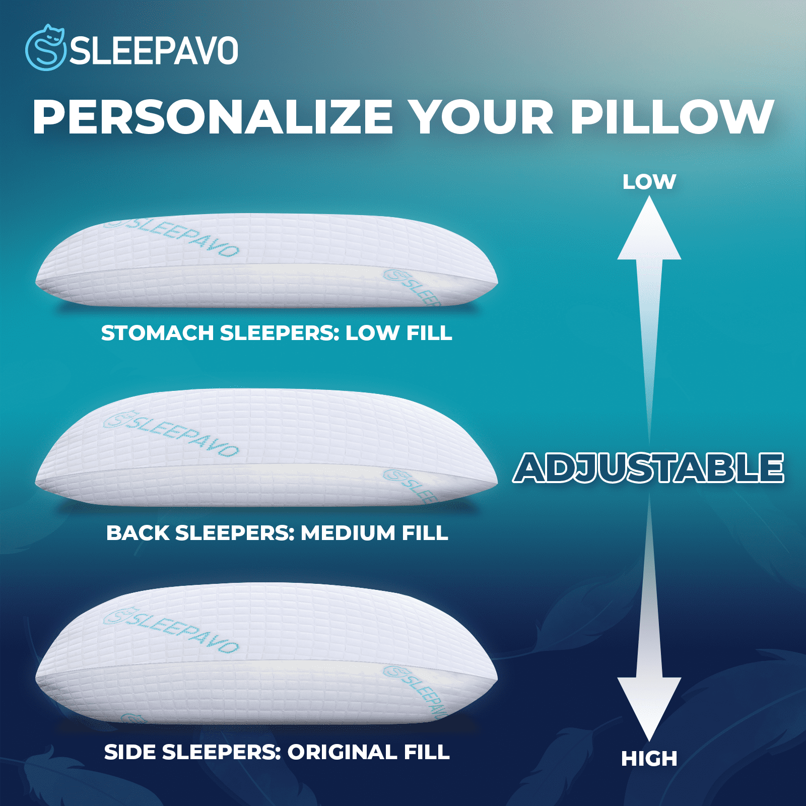 Hotel Collection Adjustable Shredded Memory Foam Pillow Queen Size - Soft or Firm Rayon Derived for Side Sleepers, Stomach & Back - Co... - Ergonomic Memory Foam Pillow for Neck Pain Support Detail