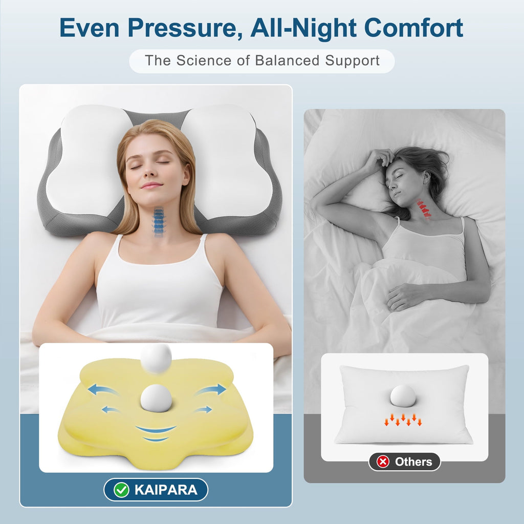 Orthopedic Support Memory Foam Cervical Pillow for Sleeping Support - Orthopedic Bed Pillow for Neck, Shoulder Pain Relief, Adults, Side... - Decorative Throw Pillow Cushion for Sofa & Bed Detail
