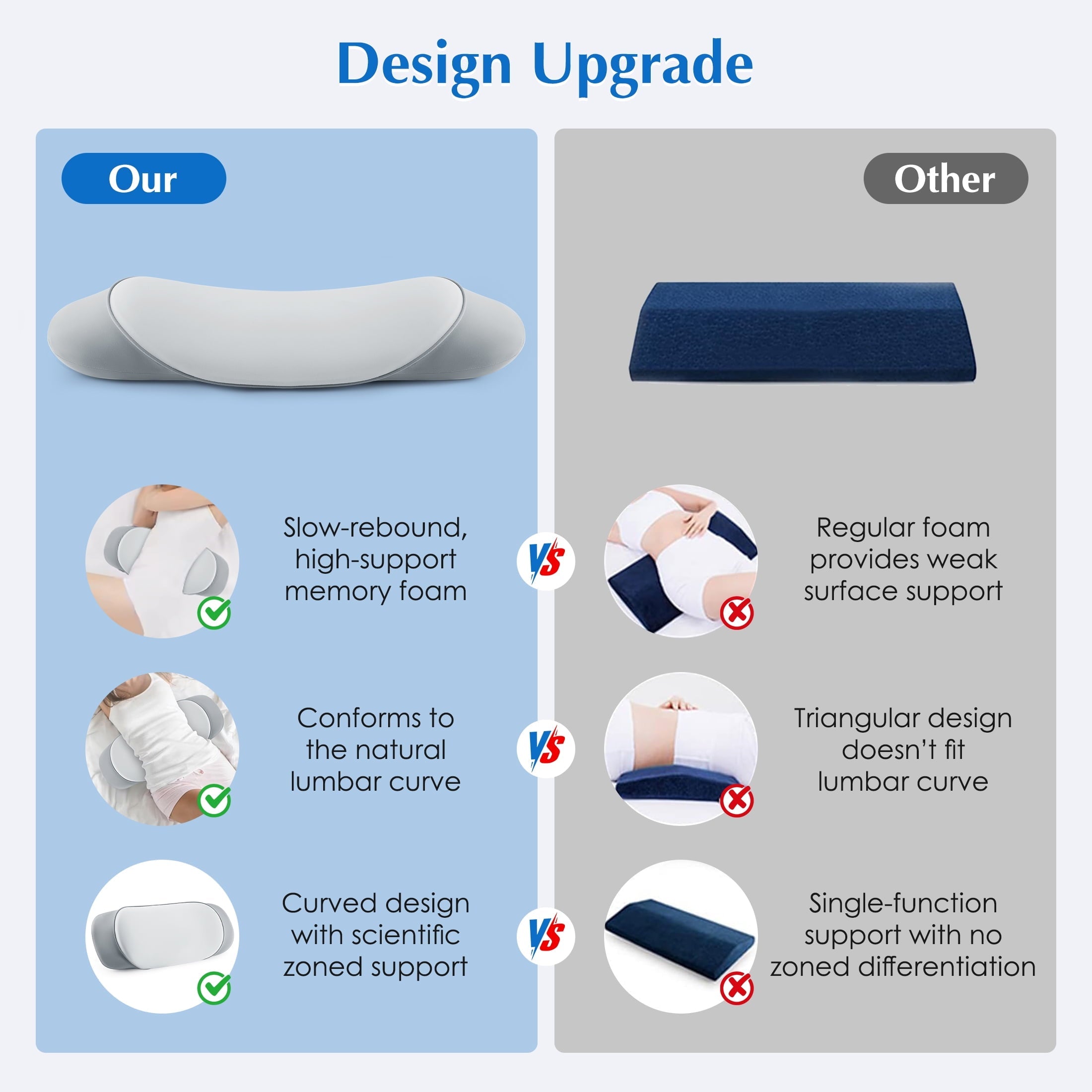 Orthopedic Support Lumbar Support Pillow for Bed Memory Foam Lower Back Pain Relief, Adjustable Waist Pillow for Sleeping & Side Sleeper... - Ergonomic Memory Foam Pillow for Neck Pain Support Detail