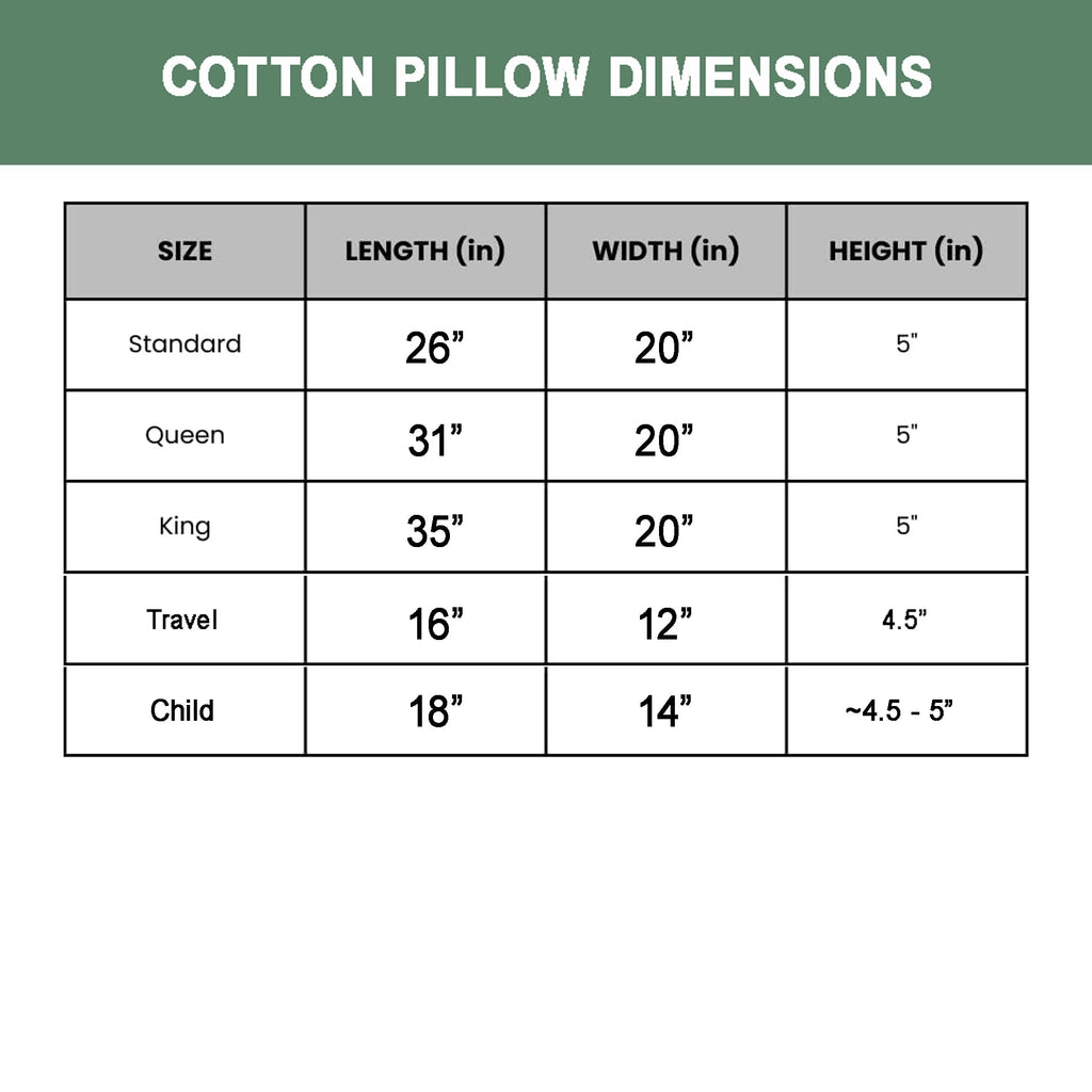 Orthopedic Support 100% Organic Cotton Pillow with Organic Cotton Cover - GOTS CERTIFIED - Adjustable Loft, Head Neck Pain Relief, Back ... - Orthopedic Shredded Foam Bed Pillow Set Detail