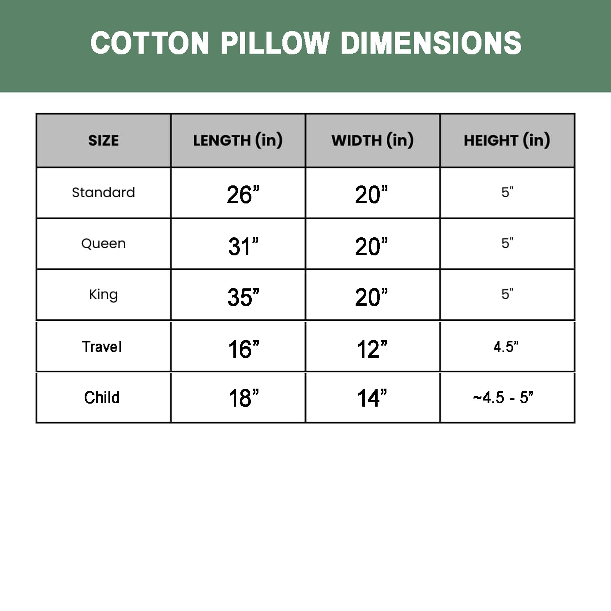 Orthopedic Support 100% Organic Cotton Pillow with Organic Cotton Cover - GOTS CERTIFIED - Adjustable Loft, Head Neck Pain Relief, Back ... - Orthopedic Shredded Foam Bed Pillow Set Detail