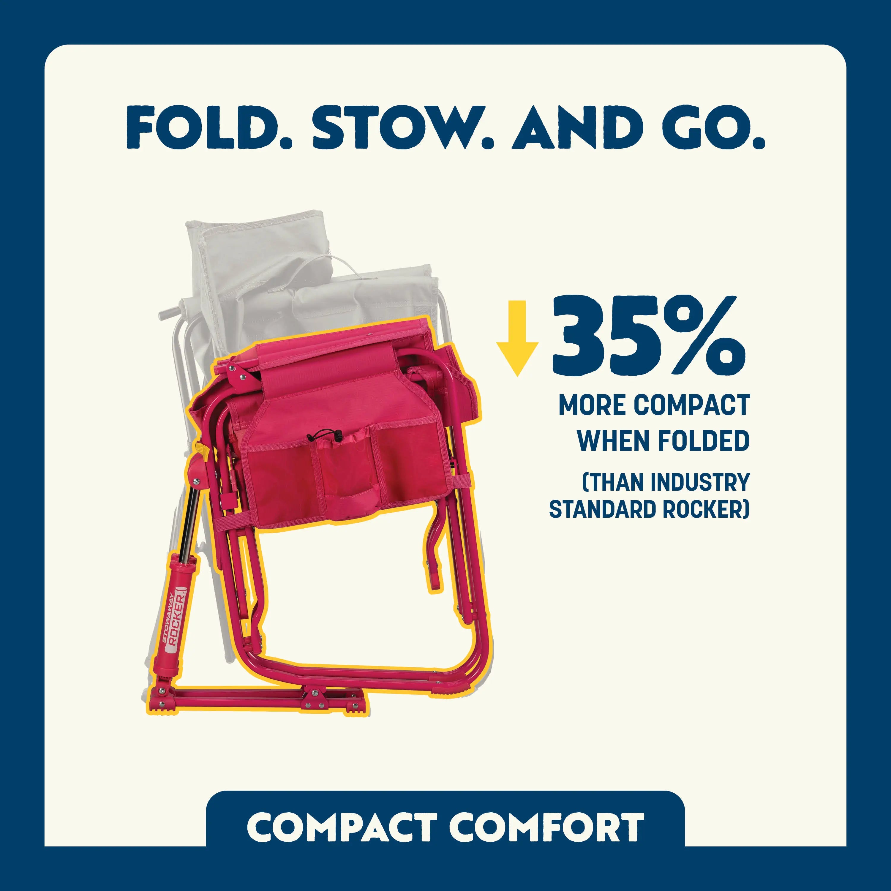 Luxury Camp Stowaway Rocker - Choice 794 - Heavy-Duty Kickback Rocker with Beverage Holder Detail