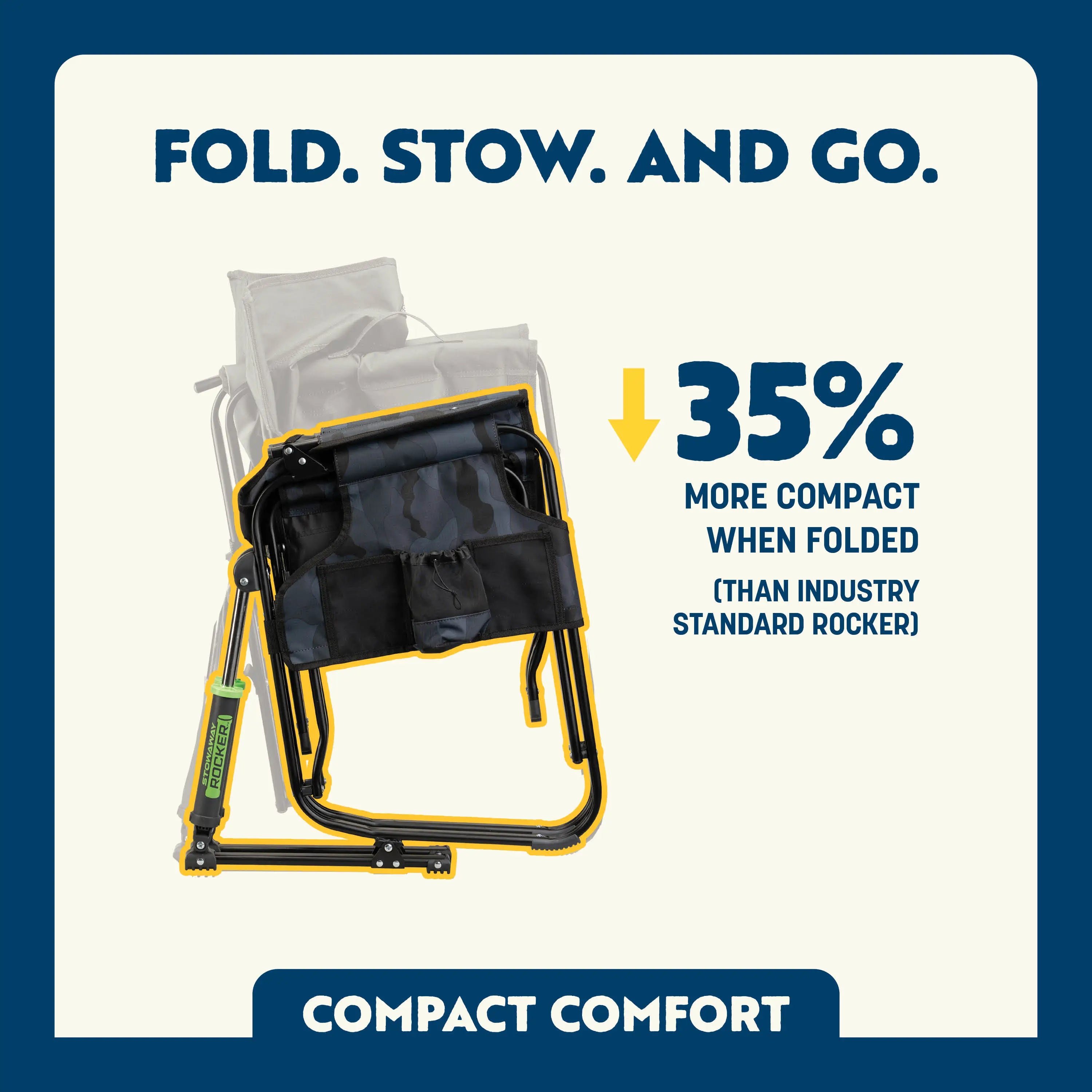 Luxury Camp Stowaway Rocker - Choice 794 - Heavy-Duty Kickback Rocker with Beverage Holder Detail