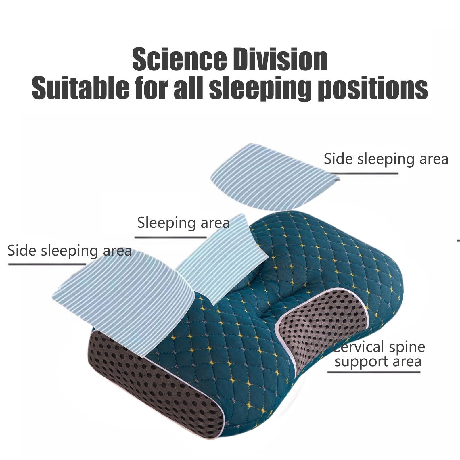 Orthopedic Support 2-Pack Orthopedic Cervical Pillows For Deep Sleep Support - Non-Collapsing Memory Foam Pillow With Neck Pain Relief, ... - Orthopedic Shredded Foam Bed Pillow Set Detail