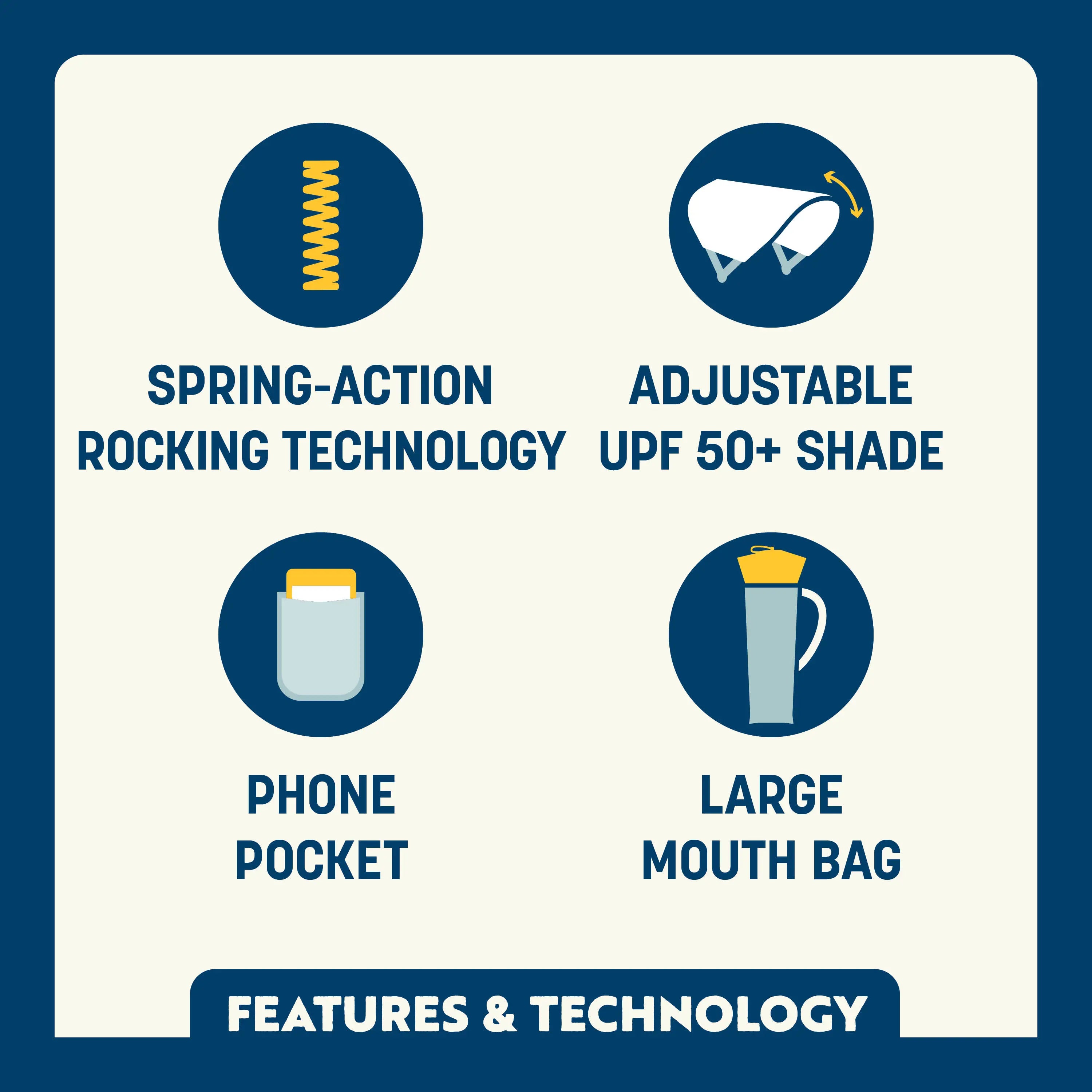 Luxury Camp SunShade Rocker - Choice 550 - Patented Spring-Action Rocking Chair for Camping Detail