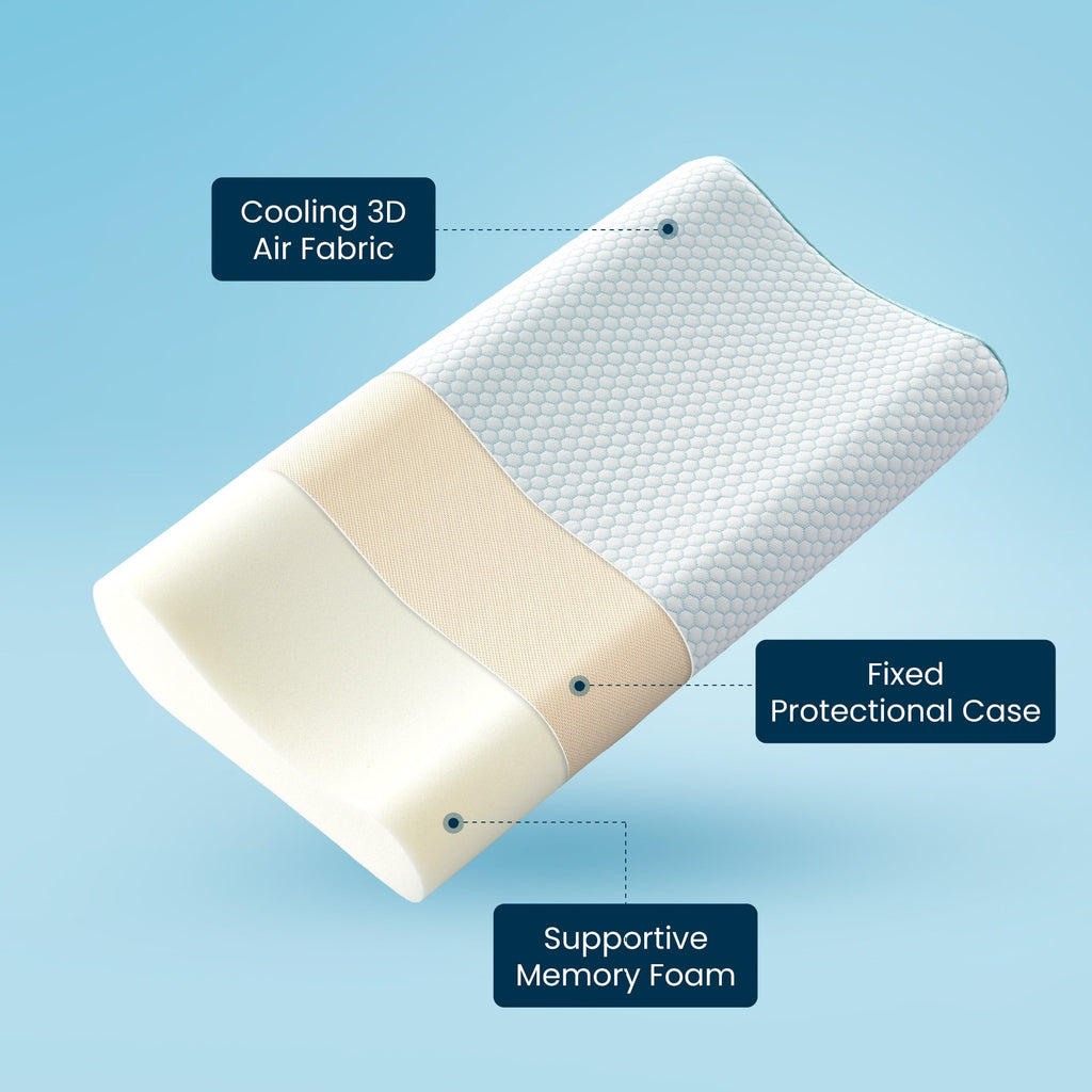 Orthopedic Support Standard Cooling Memory Foam Pillow, Ergonomic Adjustable Orthopedic Contour Bed Pillows Neck Support for Side Back S... - Hotel Quality Plush Sleeping Pillows Detail