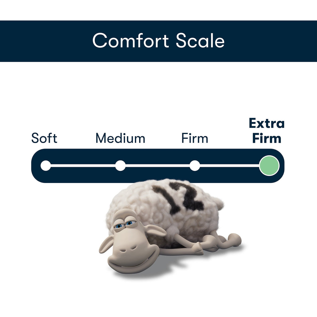 Decorative Plump Ultra Loft Standard/Queen Bed Pillow, Extra Firm Support - Ergonomic Memory Foam Pillow for Neck Pain Support Detail
