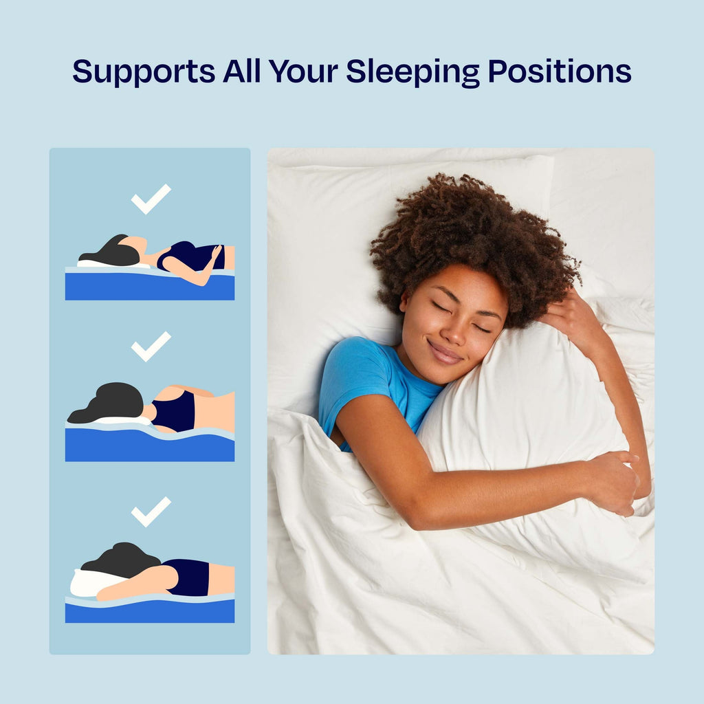 Decorative Plump 2-Pack Comfort Bed Pillows Standard size set of 2 for Sleeping, Pillows, for Back, Stomach or Side Sleepers, 20 x 26 ... - Ergonomic Memory Foam Pillow for Neck Pain Support Detail