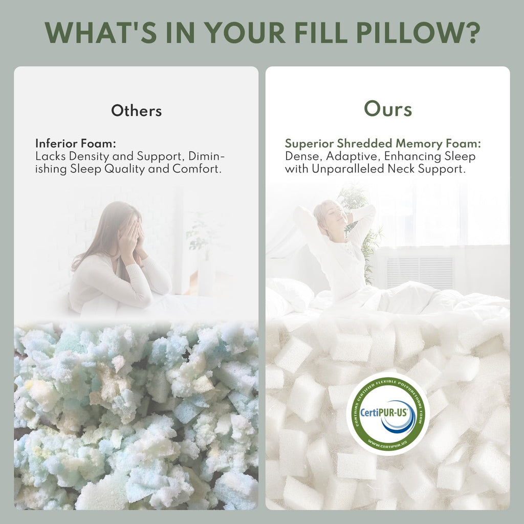 Ergonomic Memory Foam Cooling Memory Foam Queen Pillows for bed 2 Pack,Adjustable Support & Heat Dissipation Tech for Side,Back,Stomach & H... - Hotel Quality Plush Sleeping Pillows Detail
