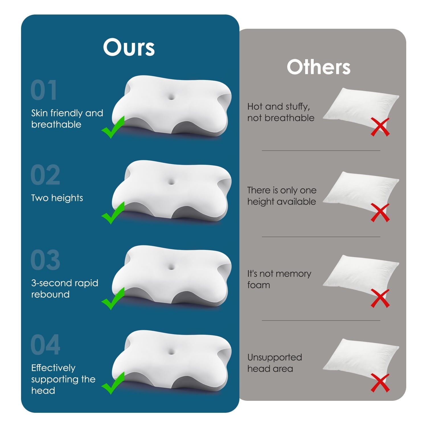 Fluffy Shredded Memory Foam Bed Pillow for Pain Relief,Ergonomic Memory Foam Pillows for Sleeping for Side Back Stomach&Sleepers with... - Decorative Throw Pillow Cushion for Sofa & Bed Detail