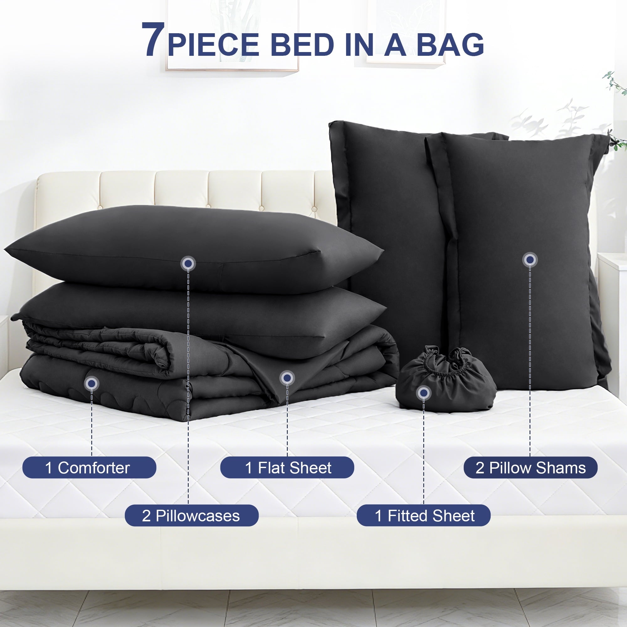 All-Season 7 Pieces Comforter Set Full，Bed in A bag，All Seasons Bedding sets with Comforter,Fitted Sheet,Flat Sheet,Pillowcases ... - Cloud-Like Soft Lightweight Bed Comforter Detail