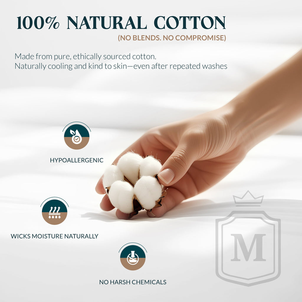 Breathable Luxury 100% Cotton Sheets For Queen Size Bed - Luxury 400 Thread Count Queen Sheet Set, 4 Piece Sateen Weave Queen White Cot... - Breathable Egyptian Cotton Flat & Fitted Sheets Detail