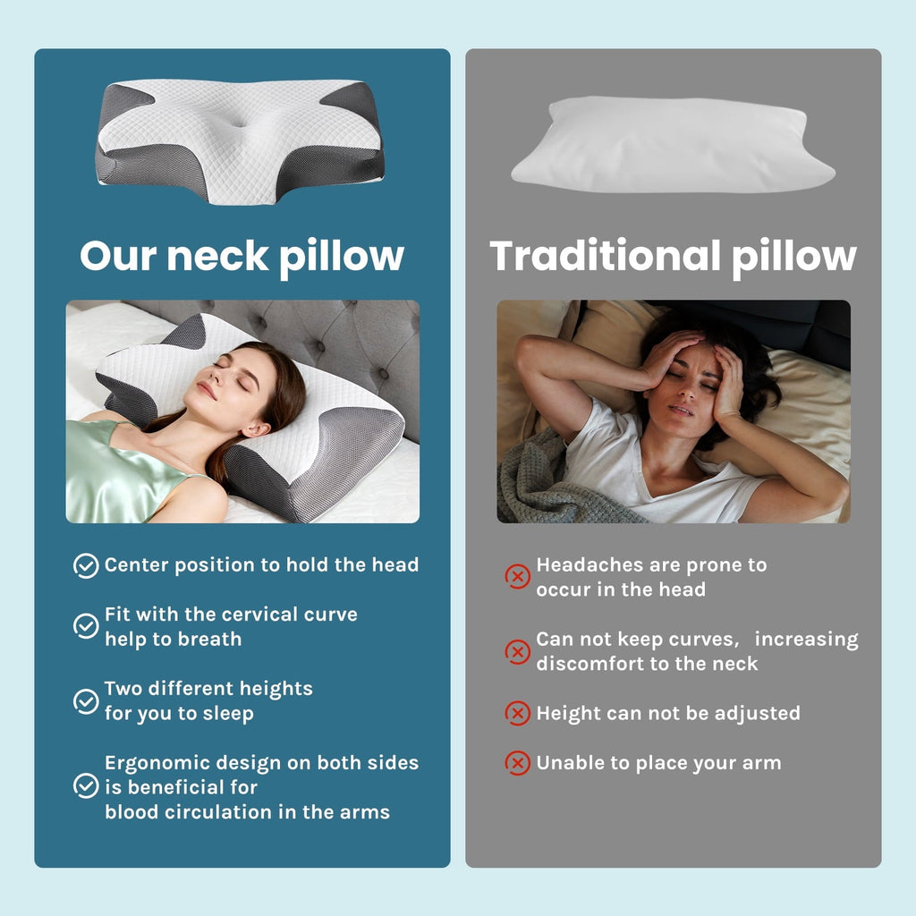 Ergonomic Memory Foam Cervical Pillow for Pain Relief, Ergonomic Side Sleeper Pillow for Orthopedic Contour Support for Bed Sleeping, Memor... - Orthopedic Shredded Foam Bed Pillow Set Detail