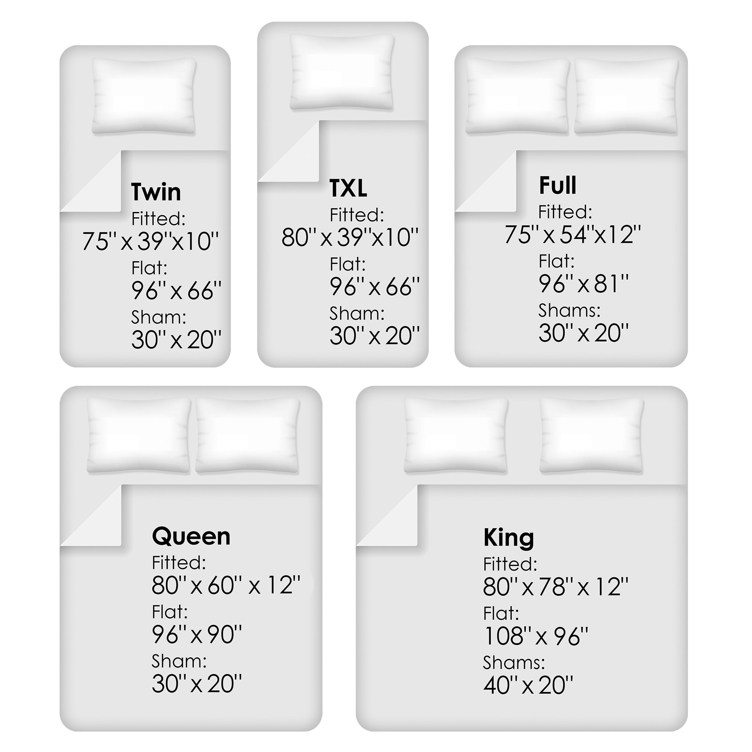 Premium Egyptian Cotton Set- 3 Piece Bed Linens-Fitted & Flat s, Plus A Pillowcase-Wrinkle, Stain & Fade Resistant (Twin, White) - Breathable Egyptian Cotton Flat & Fitted Sheets Detail