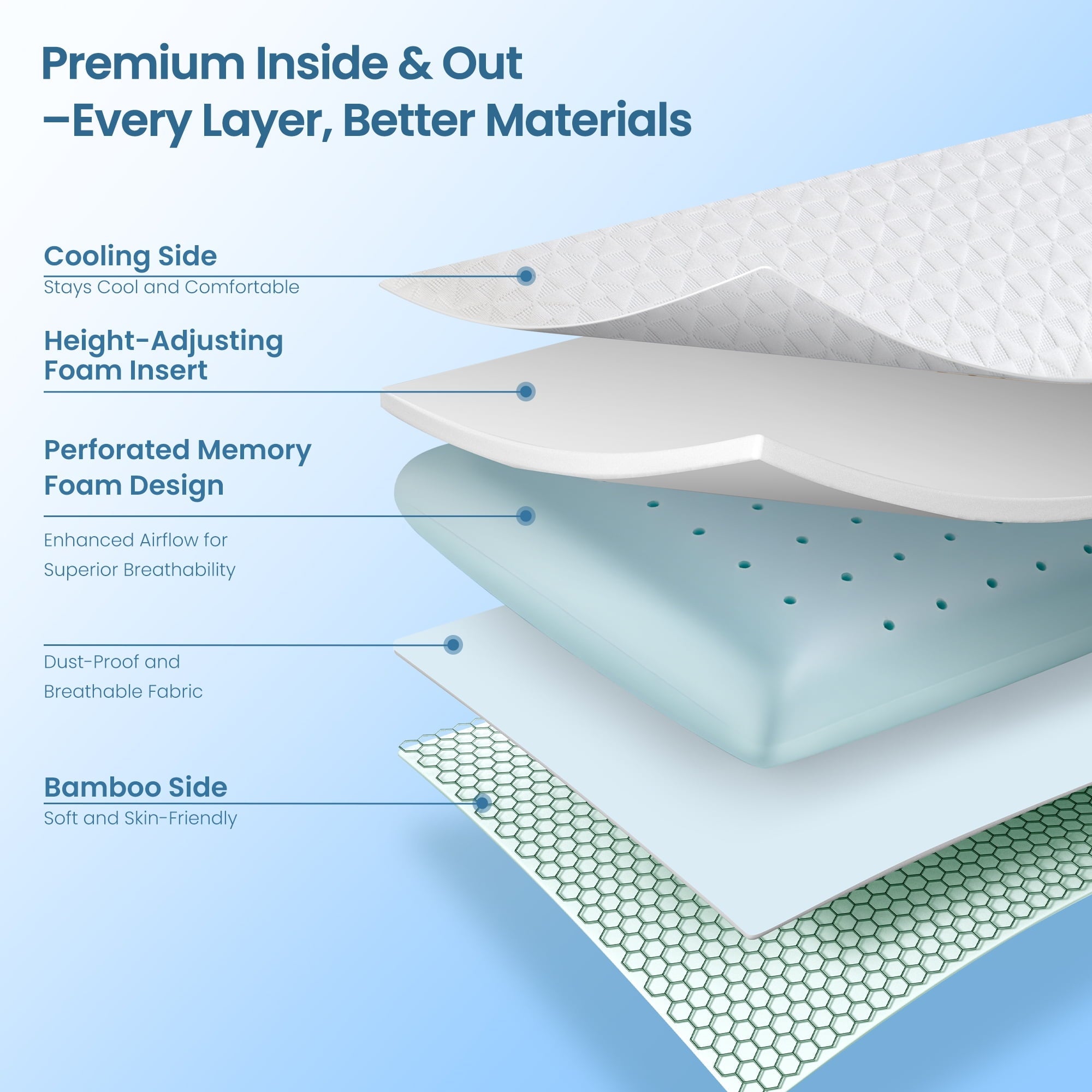 Decorative Plump Gel Memory Foam Pillow for Bed, Adjustable Height Bed Pillow with 0.8" Removable Insert, Ergonomic Neck Support for S... - Ergonomic Memory Foam Pillow for Neck Pain Support Detail