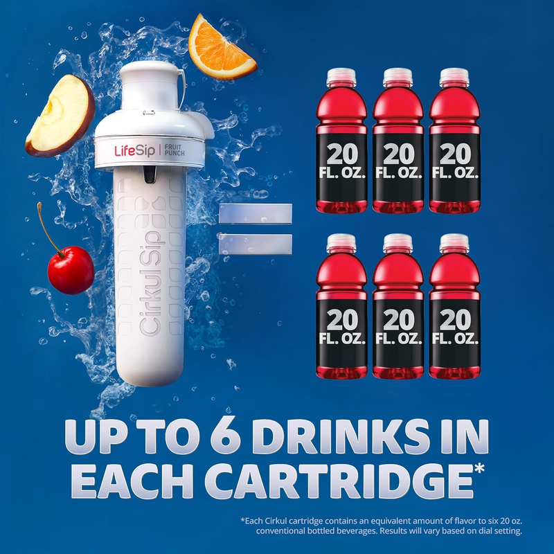 Zero-Calorie Frosted Refreshers 6-Pack Variety Pack 1367 - Sugar-Free Fruit Flavor Cartridge Refill Detail