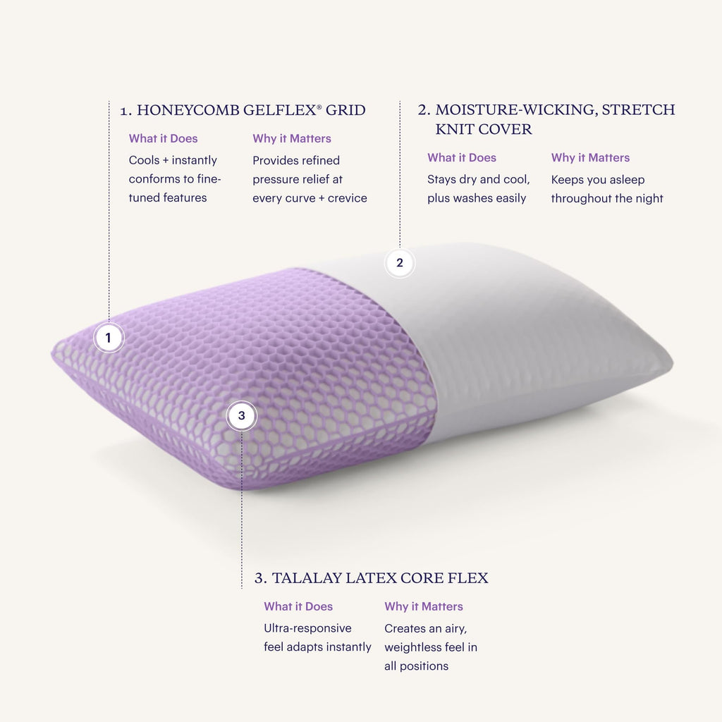 Orthopedic Support Harmony Pillow Standard, Tall - 360º Grid Hex Technology, Hypoallergenic - Ergonomic Memory Foam Pillow for Neck Pain Support - Default Title