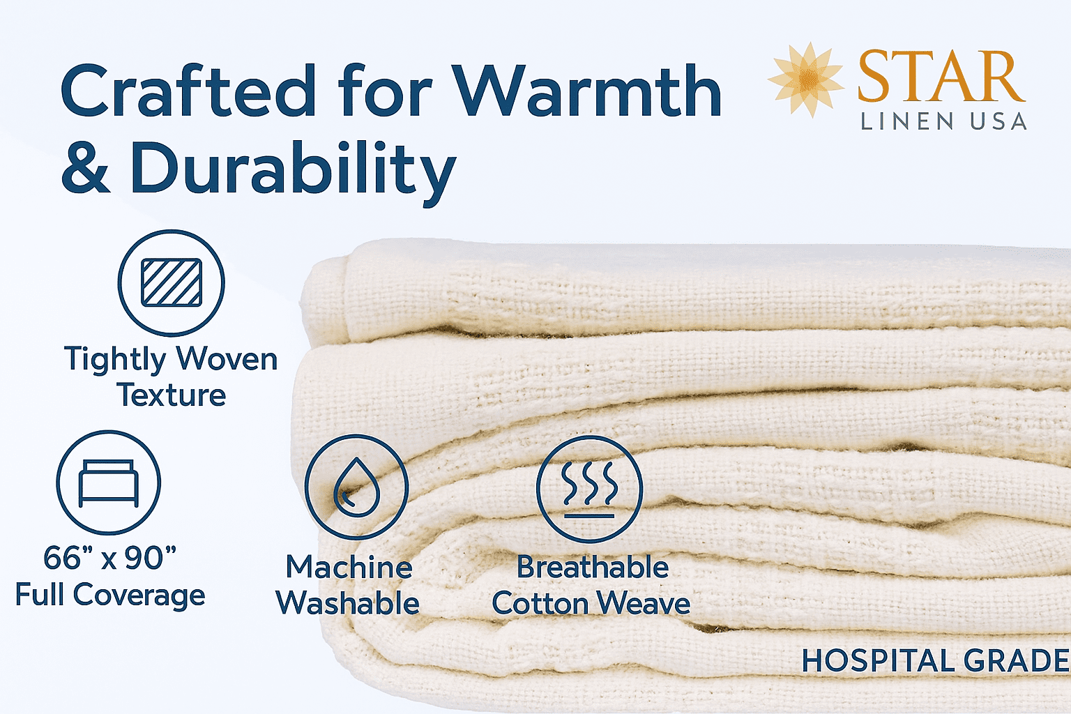 Cozy Fleece Hospital Thermal Blanket Throw Snag Free | 100% Cotton | Twin 66"x90" | White (1) - Super Soft Reversible Sherpa Flannel Blanket Detail