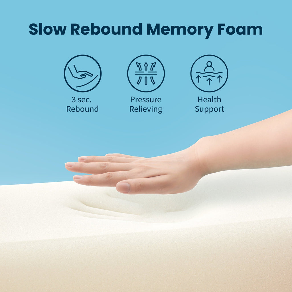 Orthopedic Support Standard Cooling Memory Foam Pillow, Ergonomic Adjustable Orthopedic Contour Bed Pillows Neck Support for Side Back S... - Hotel Quality Plush Sleeping Pillows Detail