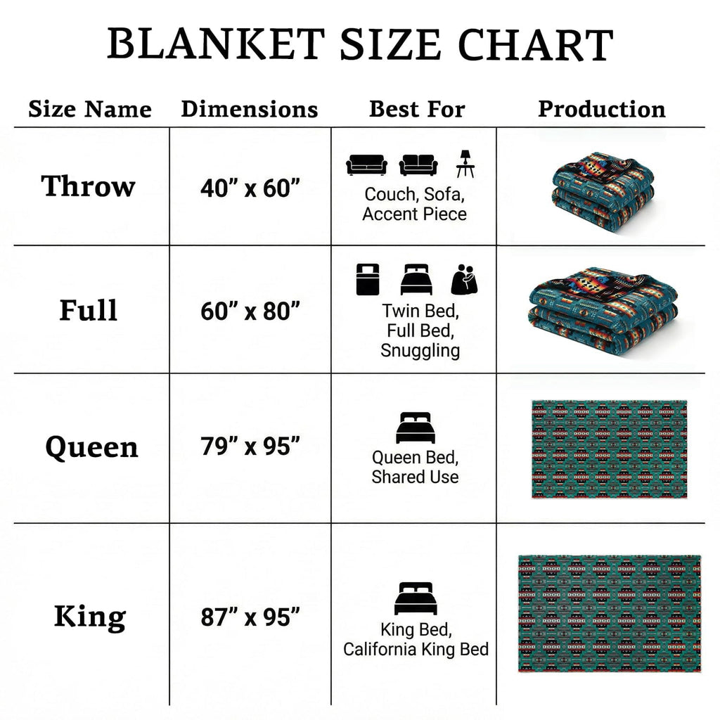 Decorative Knitted Sacred Thread Fleece Blanket South Western, Reversible Mexican, Vibrant Aztec Blankets and Throws for Aztec Decor for... - Cozy Fleece Throw Blanket for Couch & Bed Detail