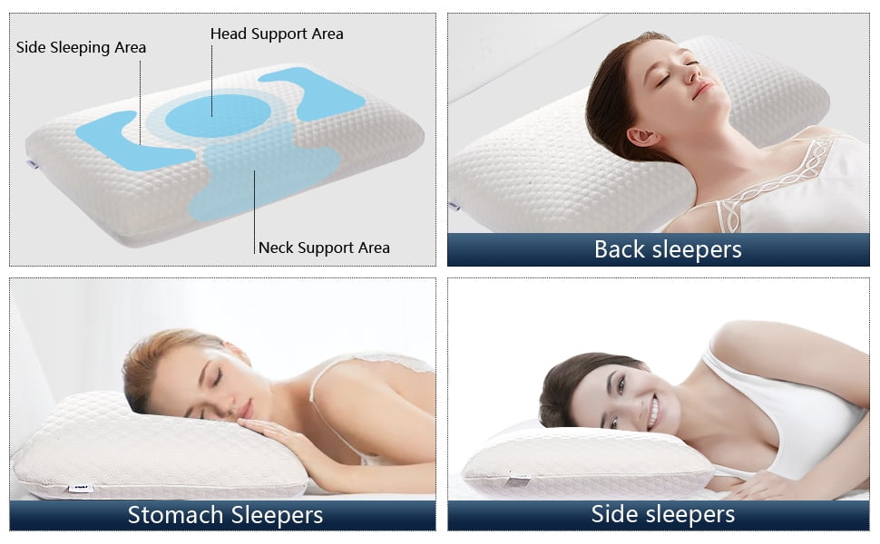 Ergonomic Memory Foam Memory Foam Bed Pillows, Pillow for Side and Back Sleeper, Pillow for Neck Pain Relief, Washable Removable Cover, Sof... - Decorative Throw Pillow Cushion for Sofa & Bed Detail