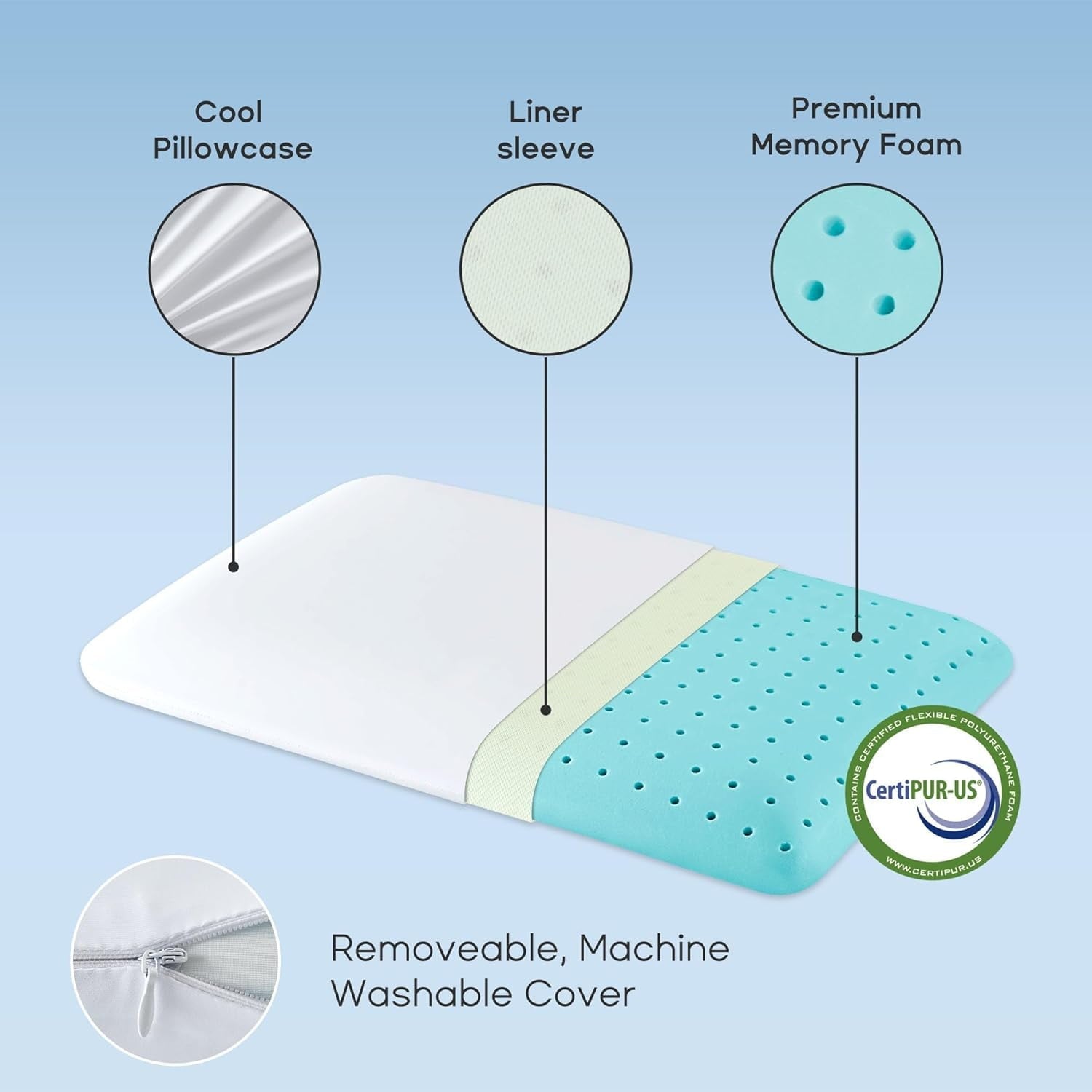 Fluffy Shredded Ultra Thin Cooling Memory Foam Pillows, Summer Bed Pillows for Back, Stomach or Side Sleepers, Flat Pillow with Washa... - Ergonomic Memory Foam Pillow for Neck Pain Support Detail