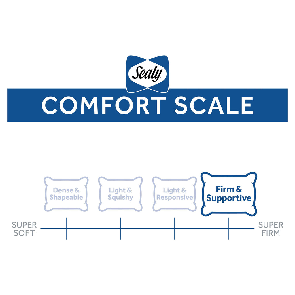 Orthopedic Support Cooling Performance Odor Neutralizing Extra Firm Support Machine Washable Pillow, King - Orthopedic Shredded Foam Bed Pillow Set Detail