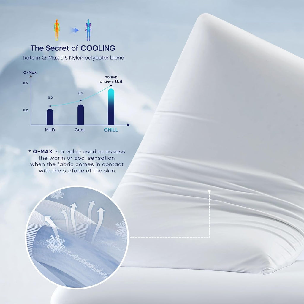 Fluffy Shredded Ultra Thin Cooling Memory Foam Pillows, Summer Bed Pillows for Back, Stomach or Side Sleepers, Flat Pillow with Washa... - Ergonomic Memory Foam Pillow for Neck Pain Support Detail