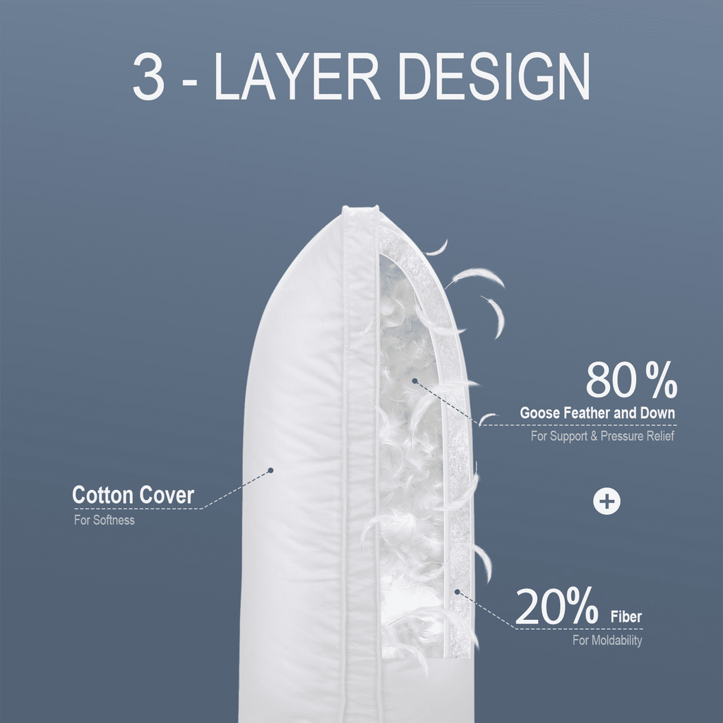 Hotel Collection Goose Feather & Down Pillow King Size 20"x36" – Hotel Quality Bed Pillow for Sleeping, 100% Organic Cotton Cover, Hyp... - Hotel Quality Plush Sleeping Pillows Detail