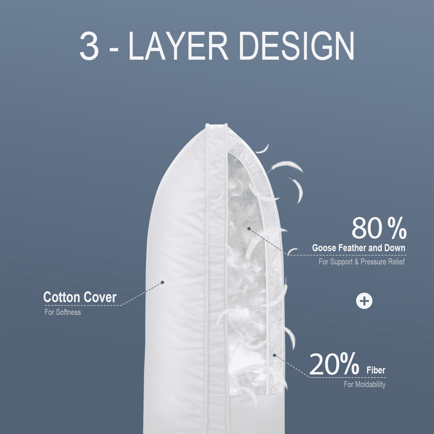 Hotel Collection Goose Feather & Down Pillow King Size 20"x36" – Hotel Quality Bed Pillow for Sleeping, 100% Organic Cotton Cover, Hyp... - Hotel Quality Plush Sleeping Pillows Detail
