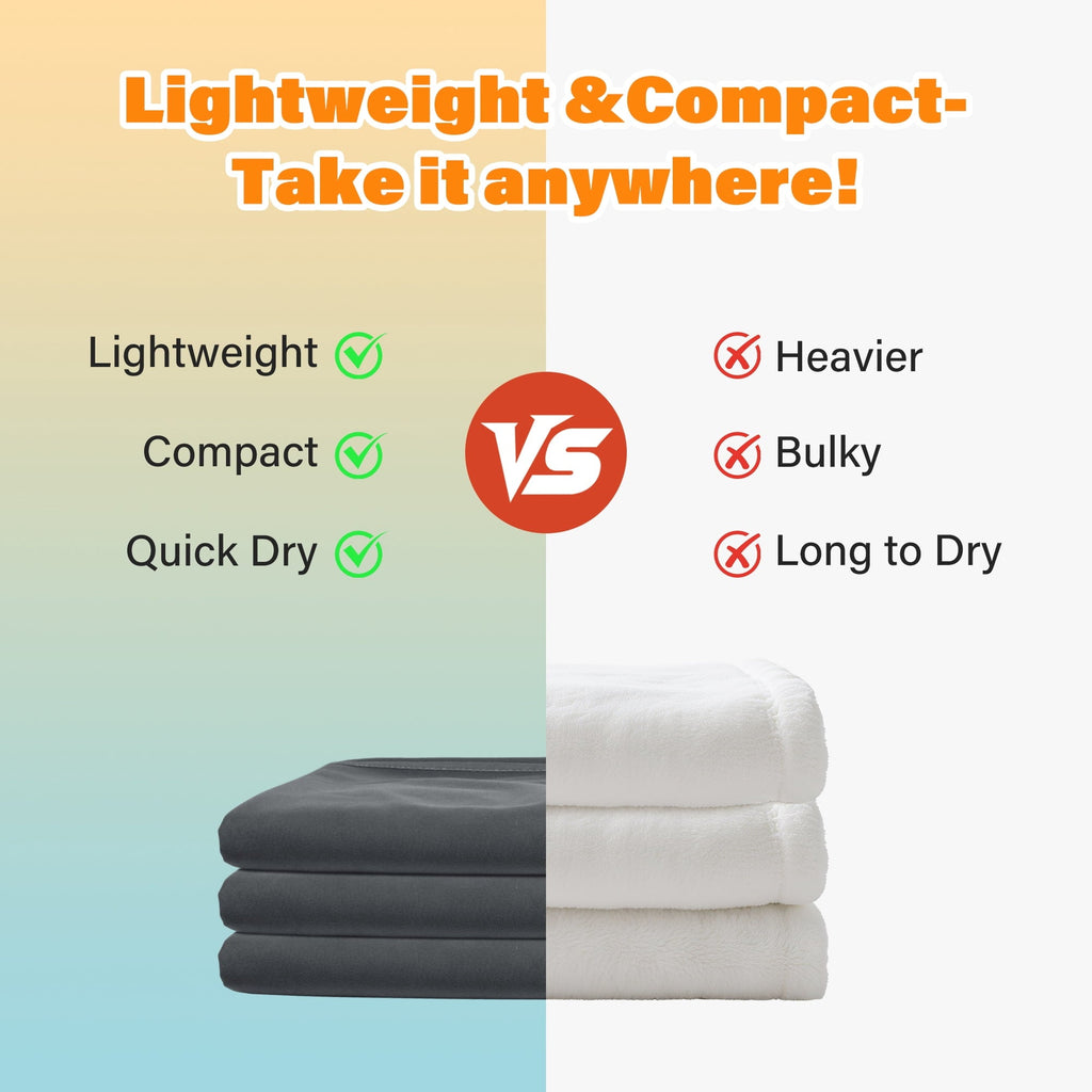 Reversible Sherpa Waterproof Blanket for Couch, Reversible Washable Sofa Bed Coverlet Protector | Leak Proof, Comfortable | for People ... - Cozy Fleece Throw Blanket for Couch & Bed Detail