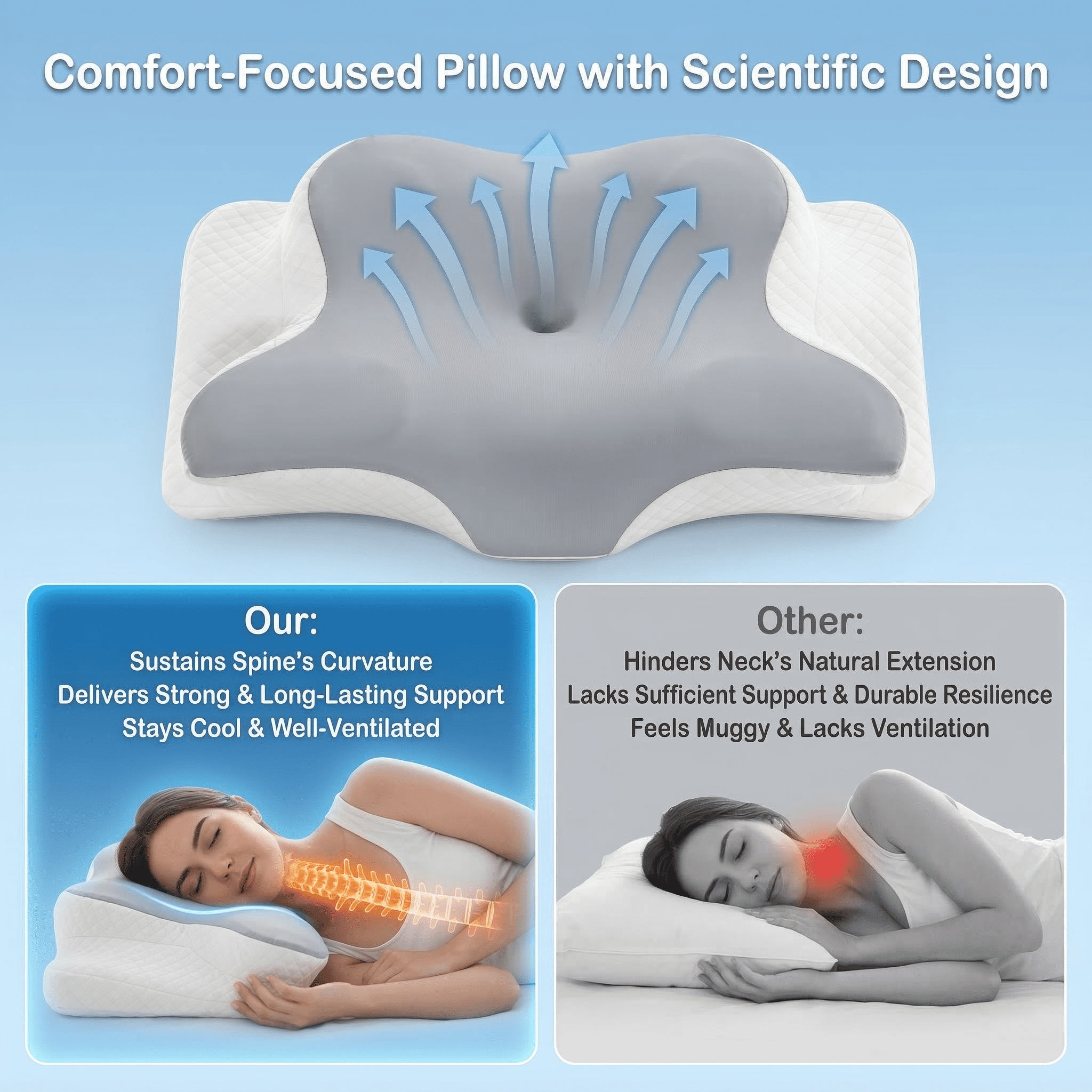 Ergonomic Memory Foam Memory Foam Contour Pillows - Neck Pain Relief, Orthopedic Cervical, Breathable Washable Cover - Decorative Throw Pillow Cushion for Sofa & Bed Detail