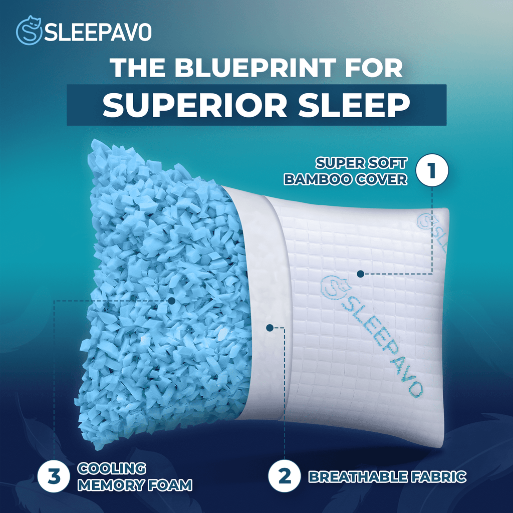 Hotel Collection Adjustable Shredded Memory Foam Pillow Queen Size - Soft or Firm Rayon Derived for Side Sleepers, Stomach & Back - Co... - Ergonomic Memory Foam Pillow for Neck Pain Support Detail