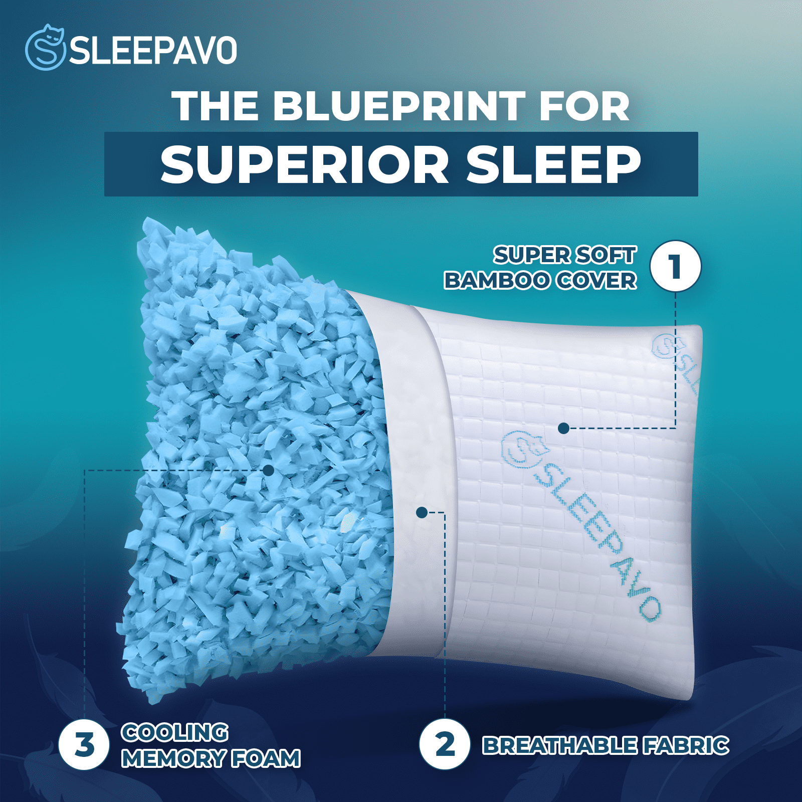 Hotel Collection Adjustable Shredded Memory Foam Pillow Queen Size - Soft or Firm Rayon Derived for Side Sleepers, Stomach & Back - Co... - Ergonomic Memory Foam Pillow for Neck Pain Support Detail