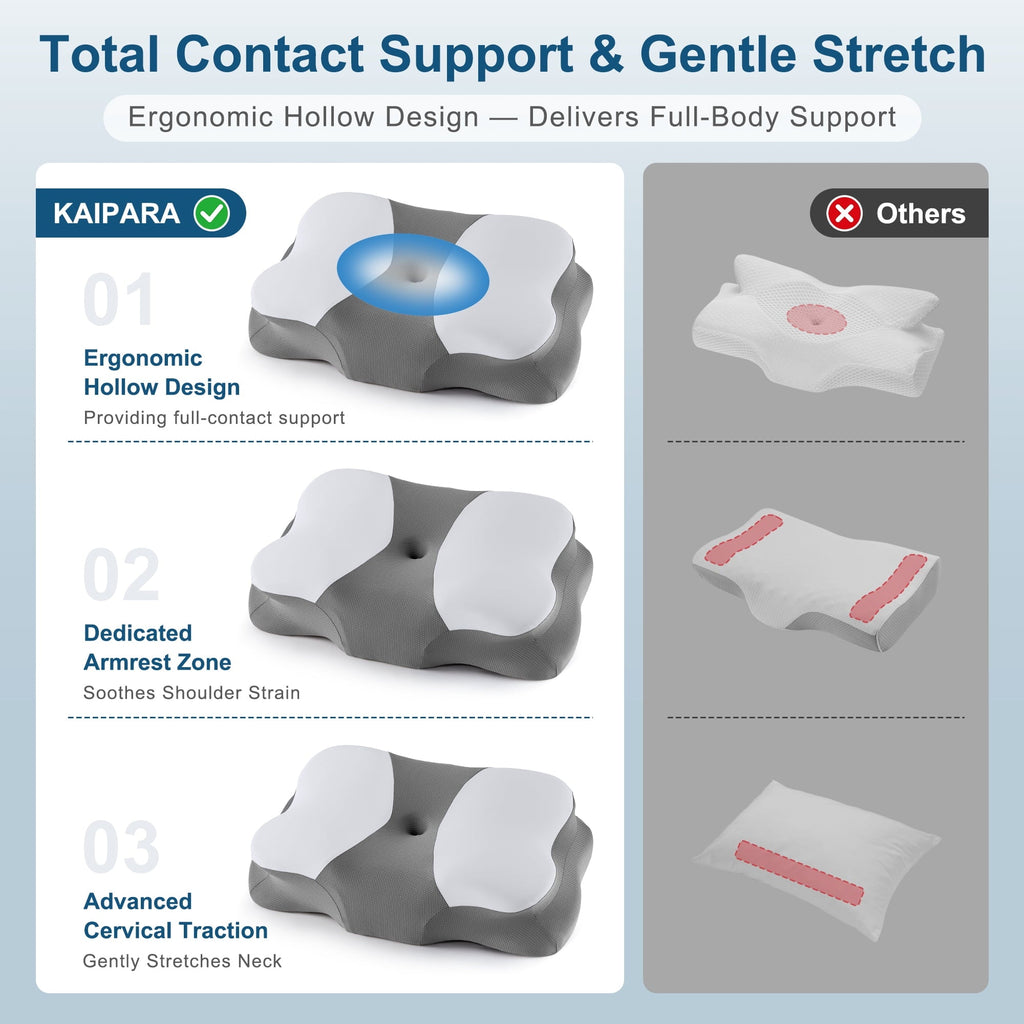 Orthopedic Support Memory Foam Cervical Pillow for Sleeping Support - Orthopedic Bed Pillow for Neck, Shoulder Pain Relief, Adults, Side... - Decorative Throw Pillow Cushion for Sofa & Bed Detail