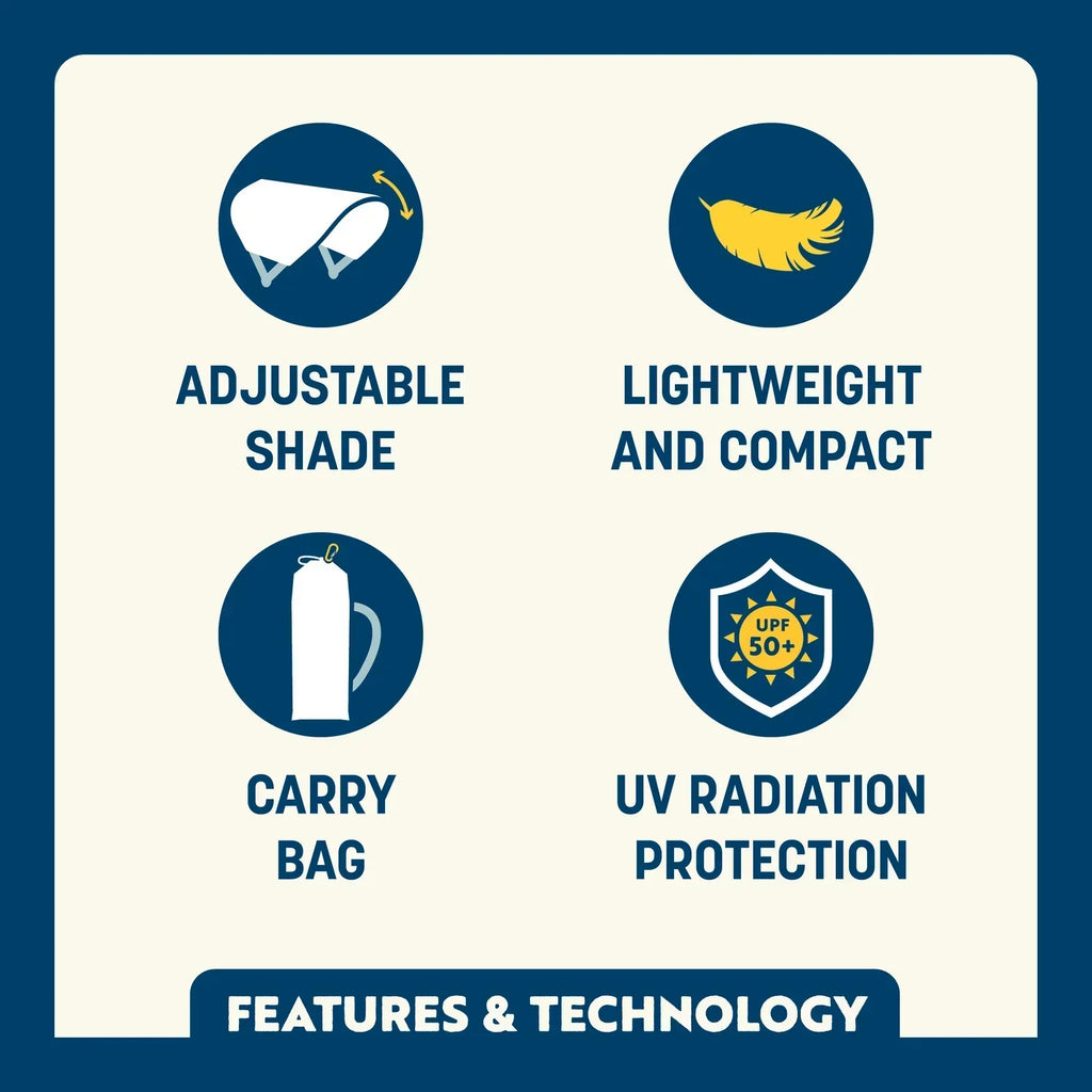Heavy Duty SunShade Accessory - USA Anniversary Deluxe - Choice 917 - Instant Sunshade Umbrella for Tailgating Detail